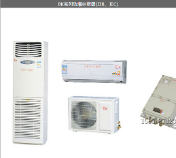 什么是防爆空调？